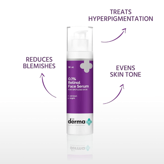 ( Discounted Product ) The Derma Co 0.1% Retinol Serum 30ml