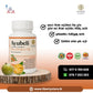 Ceylon Science Ayubeli – Natural Beauty & Wellness Capsules