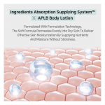 APLB Glutathione Niacinamide Body Lotion 300ml