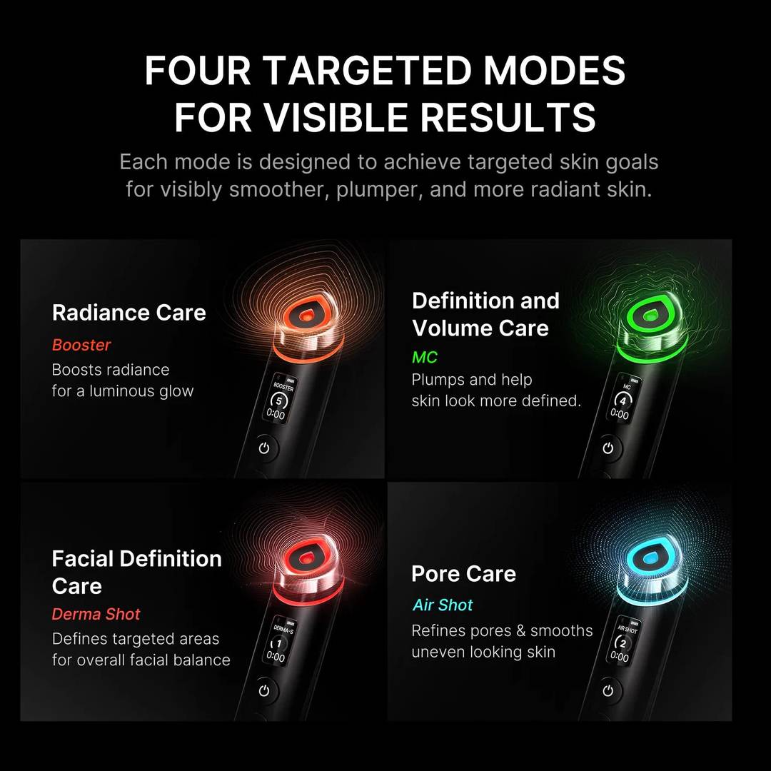 Medicube AGE-R Booster Pro 6-in-1 Beauty Device (Pre Order Only)