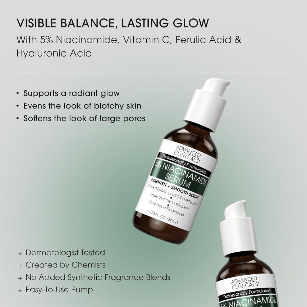 Advanced Clinicals 5% Niacinamide Serum 52ml