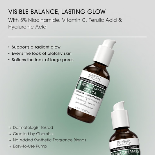 Advanced Clinicals 5% Niacinamide Serum 52ml