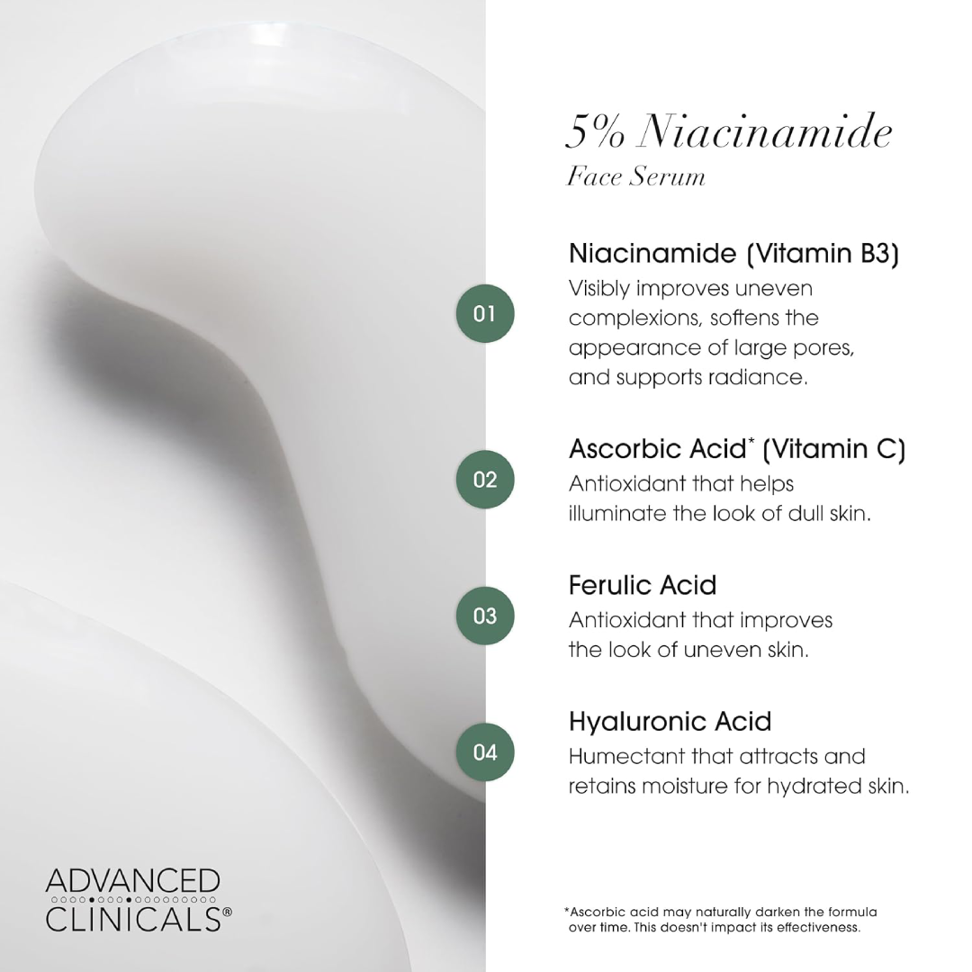 Advanced Clinicals 5% Niacinamide Serum 52ml
