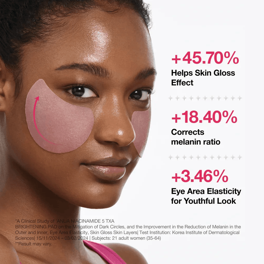 ANUA Niacinamide 5% + TXA Brightening Pads (60 Pads / 210ml)