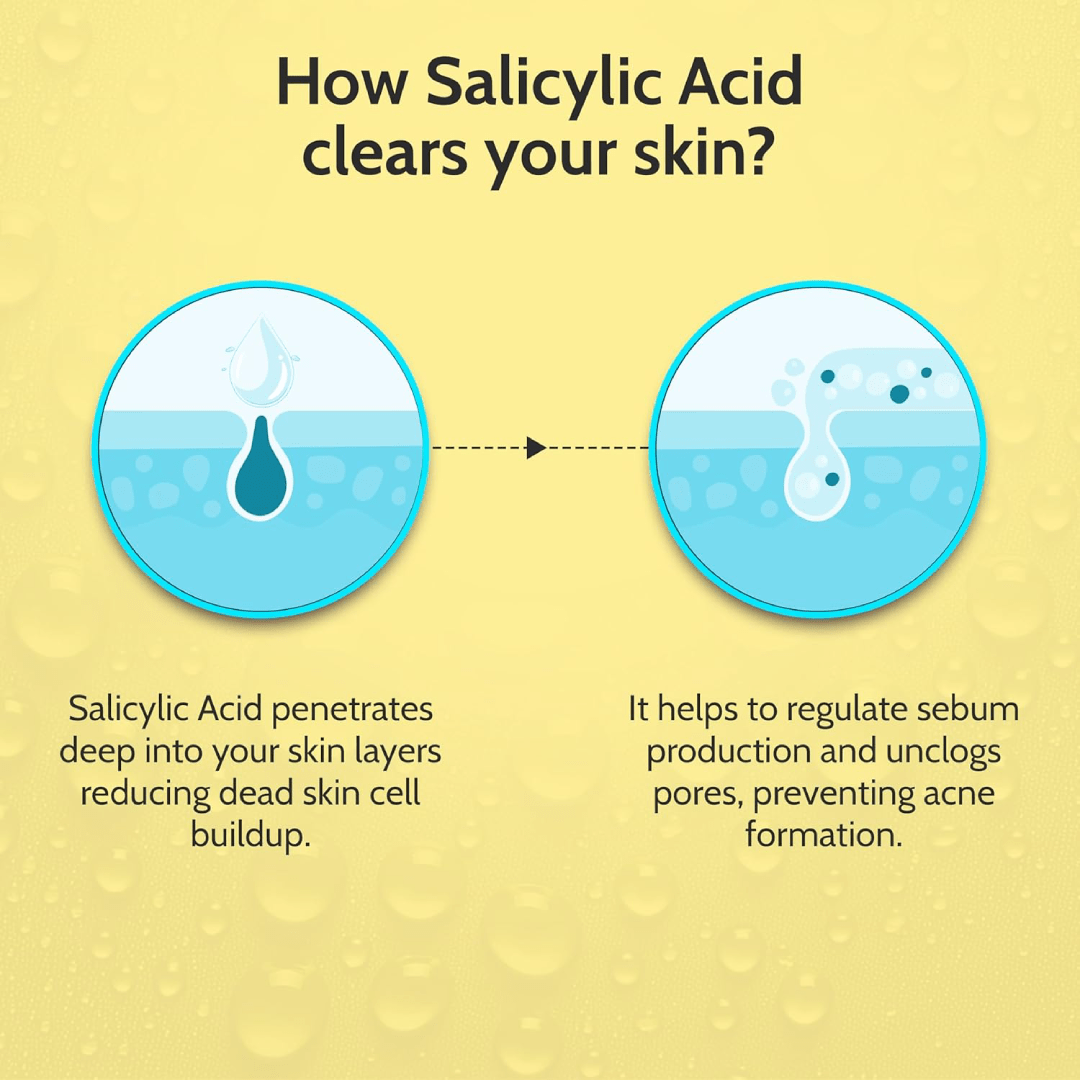 Chemist At Play 2% Salicylic Acid Serum