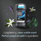 Dove Men+Care Stain Defense Antiperspirant Stick 76g