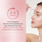 Medicube Salmon DNA PDRN Pink Collagen Jelly Mask (4 Sheets)