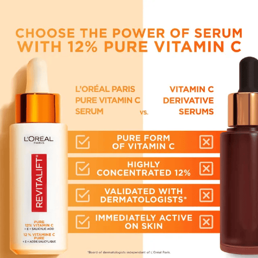 L’Oréal Revitalift 12% Vitamin C Serum 30ml