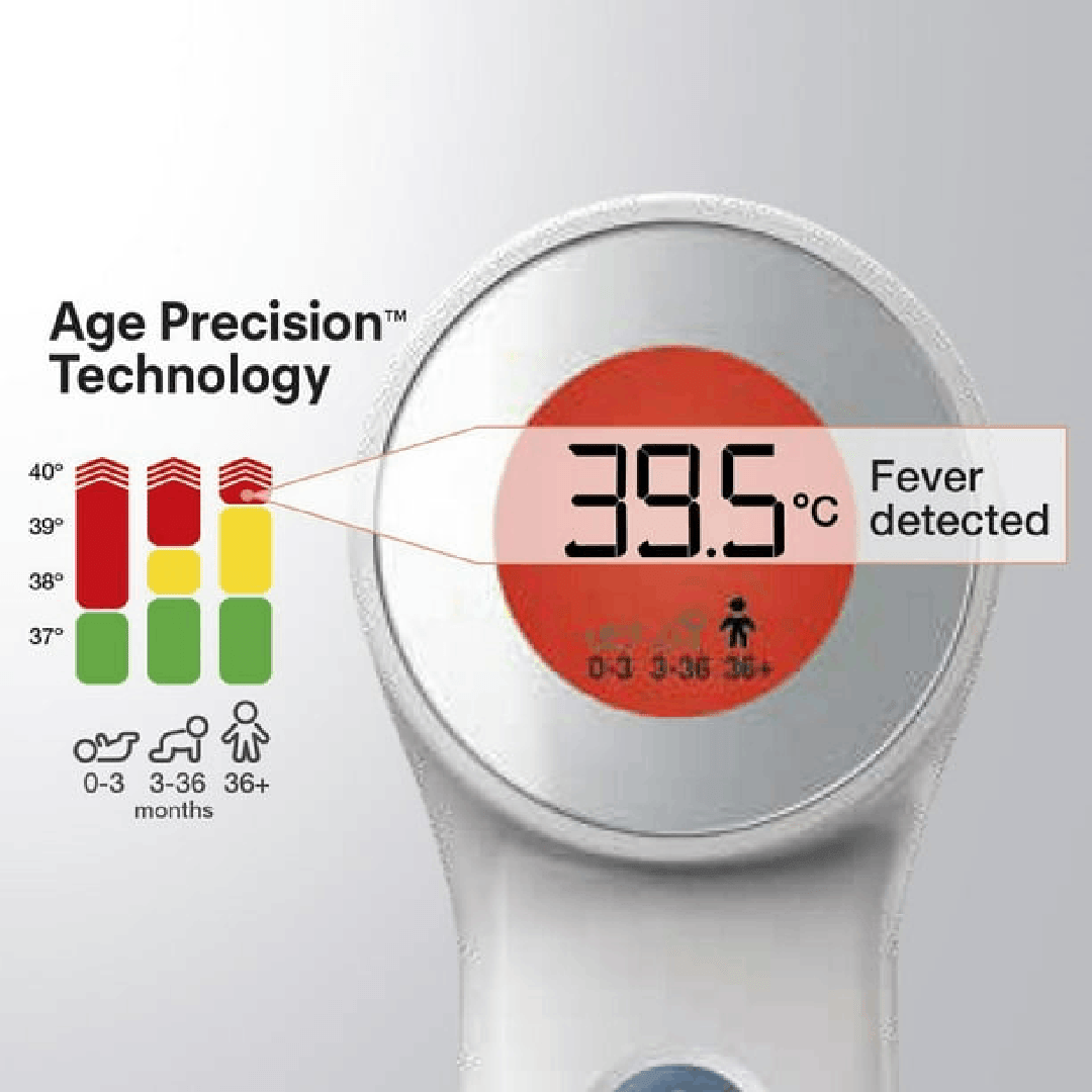 Braun BNT400CA No Touch + Touch Forehead Thermometer