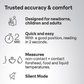 Braun BNT400CA No Touch + Touch Forehead Thermometer
