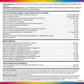 Centrum Select Essentials 50+ Multivitamin | Complete Daily Nutritional Support | 100 Tablets