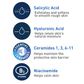 CeraVe SA Cleanser – Salicylic Acid Face Wash 237ml