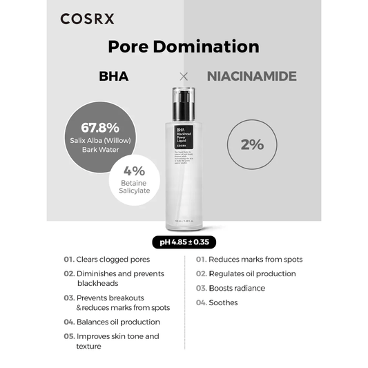 COSRX BHA Blackhead Power Liquid  100 ml
