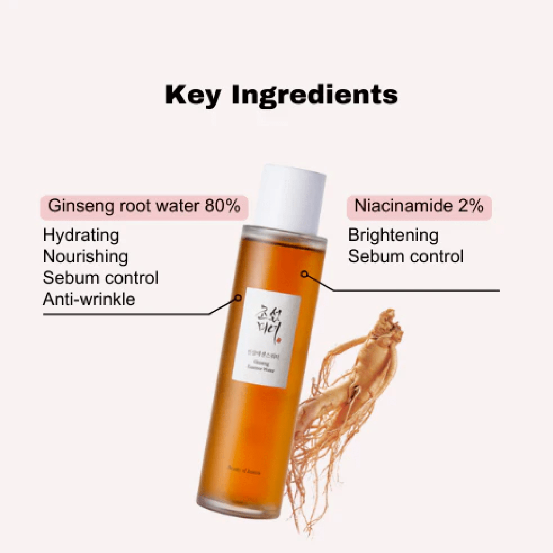 Beauty of Joseon Ginseng Essence Water 150ml