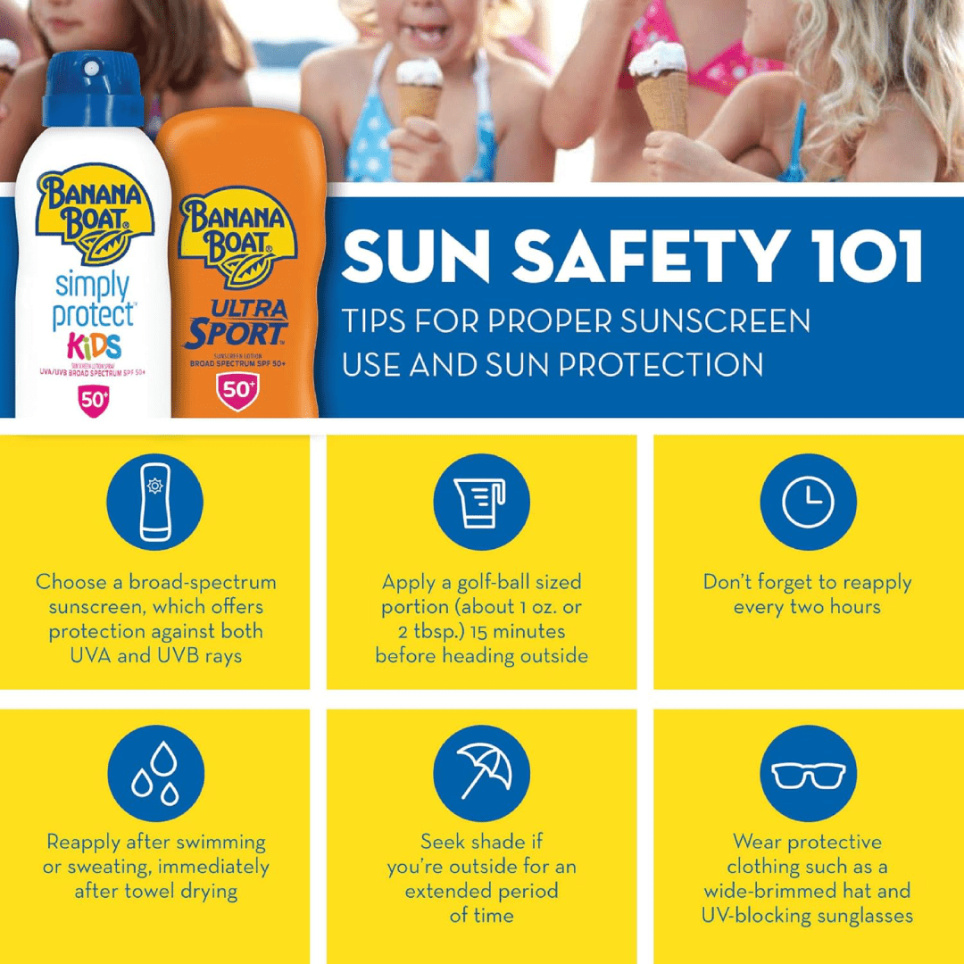 Banana Boat Reef Friendly Sunscreen SPF60 Lotion 90ml
