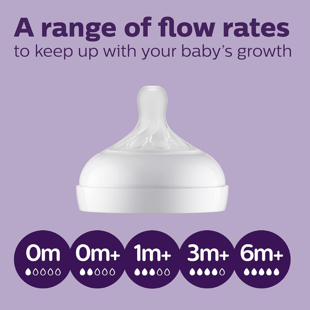Philips AVENT Natural Baby Bottle with Natural Response Nipple, 9oz, 260ml 1pk (Clear)
