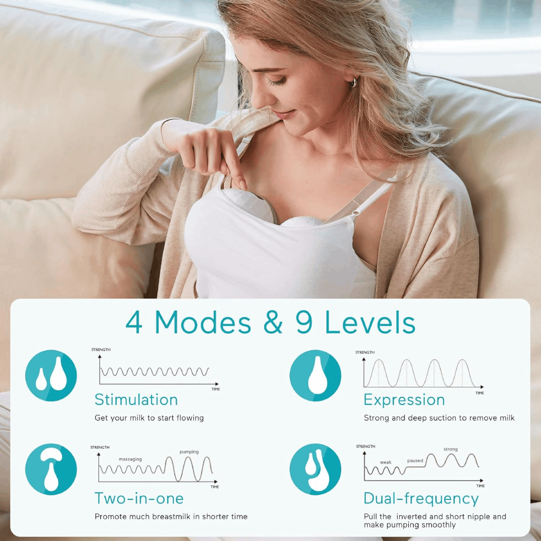 Paruu P10 Hands-Free Wearable Breast Pump 2 Pack (White)