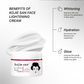 Kojie San Face Lightening Cream 30g