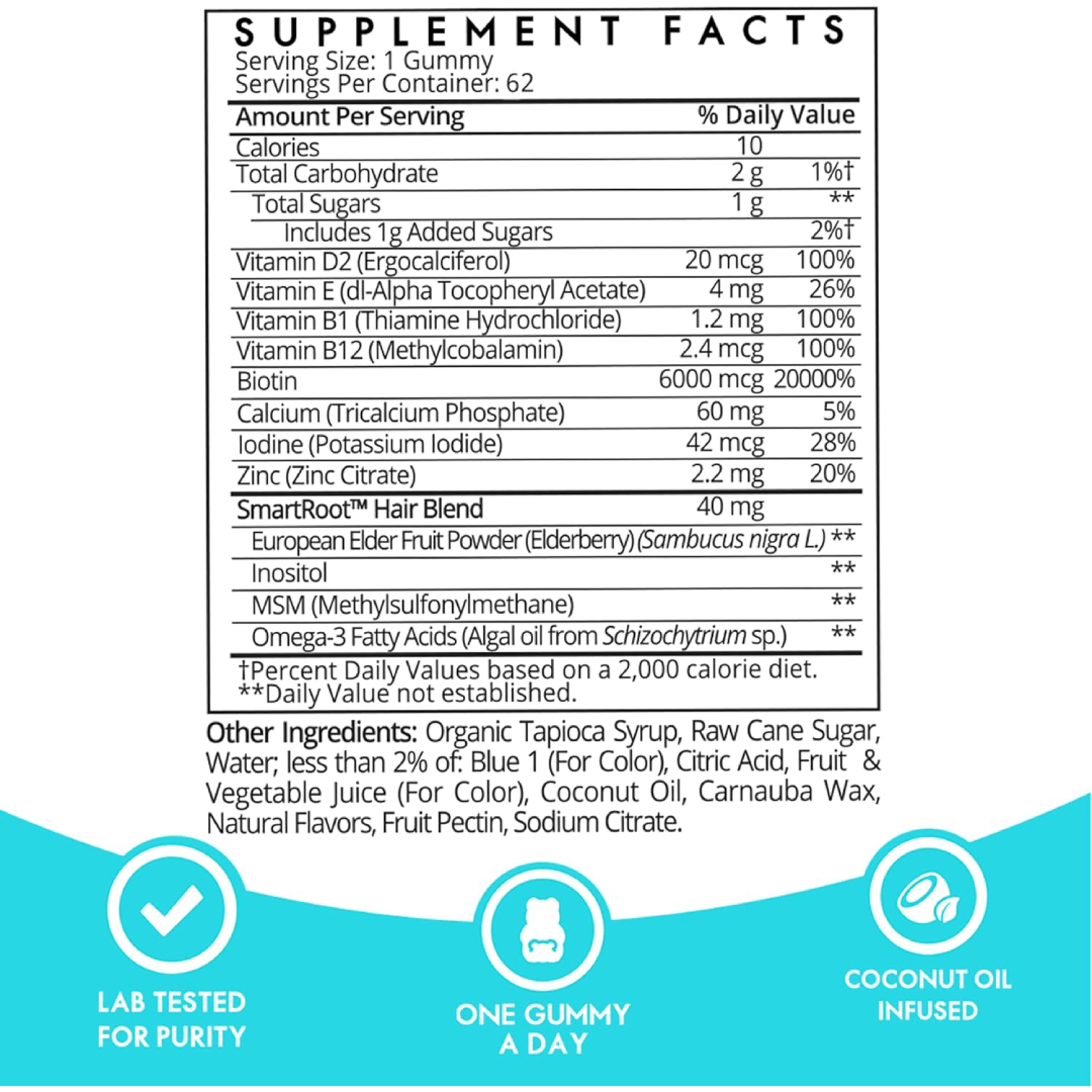 SugarbearPRO Hair Vitamin Gummies (Biotin 6000mcg)