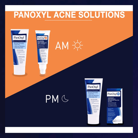 PanOxyl PM Overnight Spot Patches (Clear)