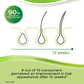 Priorin Hair Growth Stimulant, 60 Capsules