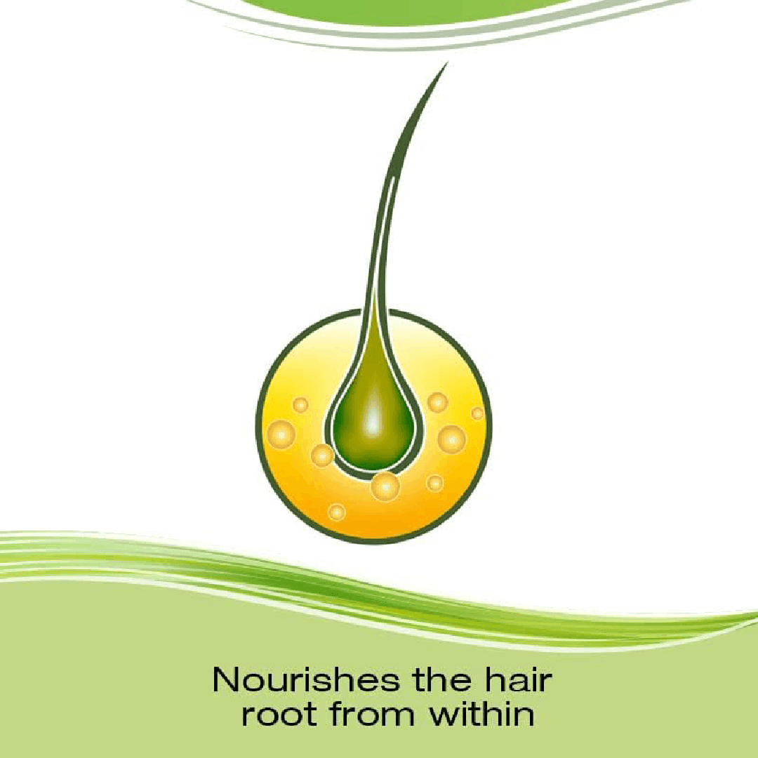 Priorin Hair Growth Stimulant, 60 Capsules
