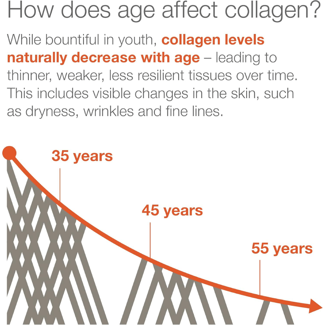 Youtheory Collagen Vanilla Powder 283g