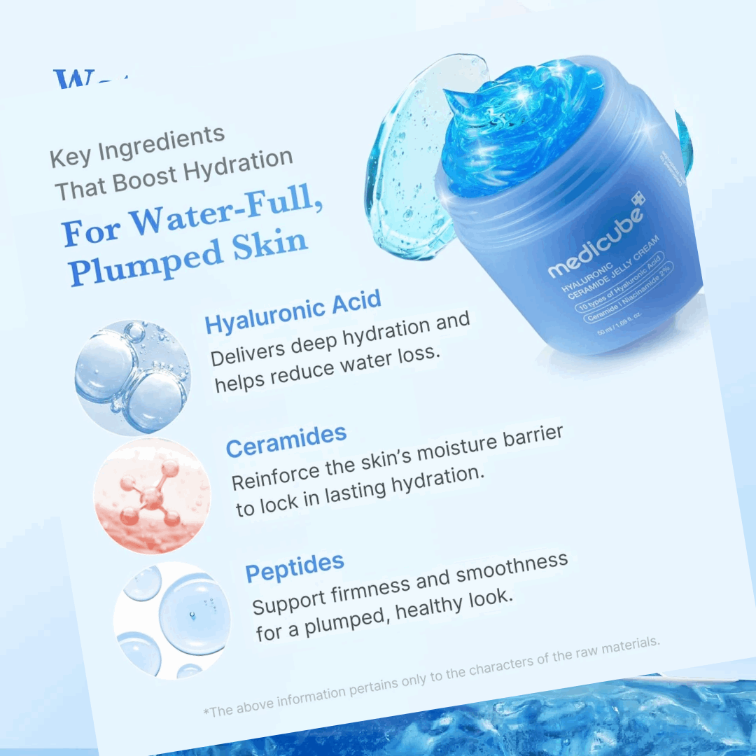 Medicube Jelly Cream Hyaluronic Acid 50ml