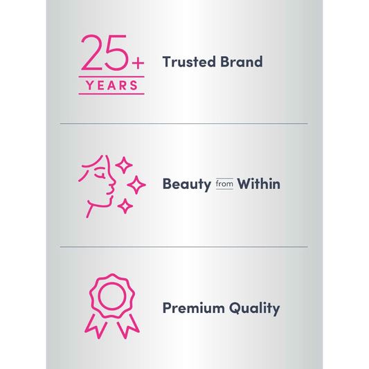 NeoCell Multi Collagen Advanced Beauty Series – 120 Tablets