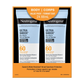 Neutrogena Ultra Sheer Mineral Face Sunscreen SPF 60