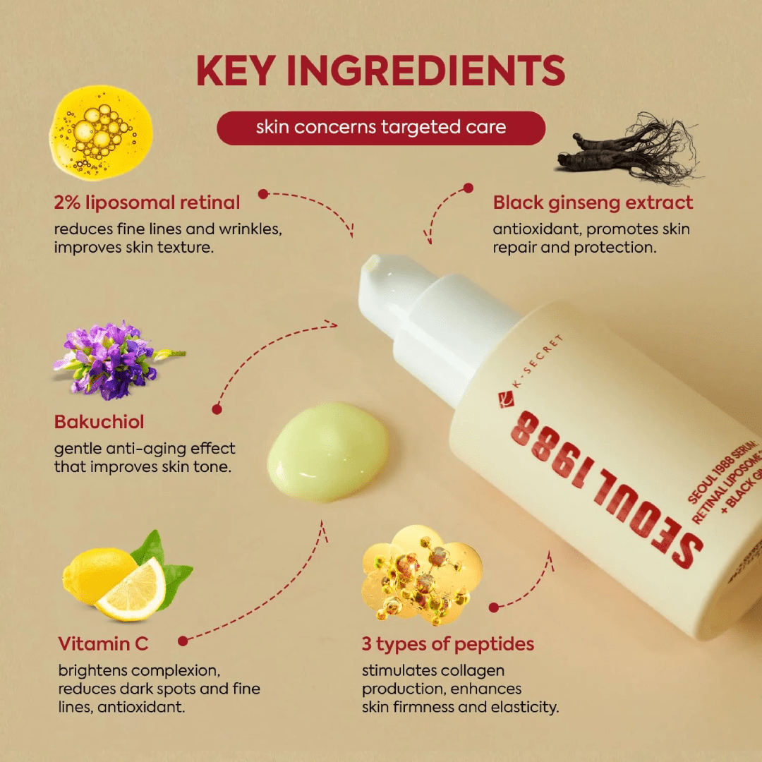KSECRET Seoul 1988 Serum – Retinal Liposome 2% + Black Ginseng (30ml)