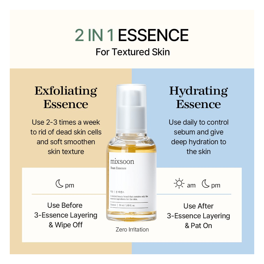 Mixsoon Bean Essence 30ml – Hydrating Exfoliating Essence