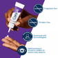 CeraVe Hydrating Eye Cream Fragrance-Free 15ml