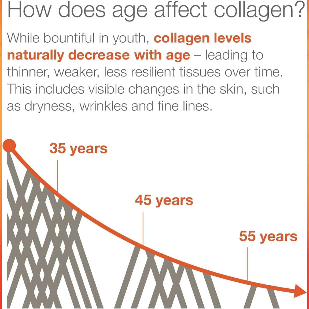 Youtheory Collagen Advanced Formula 180 Tablets