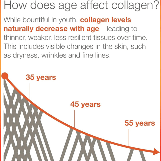 Youtheory Collagen Advanced Formula 180 Tablets
