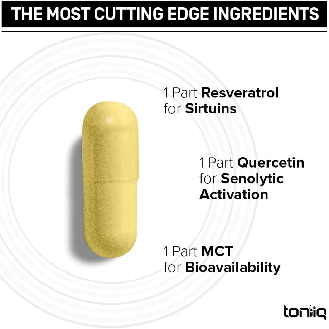 Toniiq Resveratrol Blend with Quercetin – 1600mg Ultra High Purity Formula