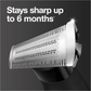 Braun Series XT3 - Beard Trimmer, Shaver, Electric Razor for Men, Manscaping Kit, Durable Blade, XT3000