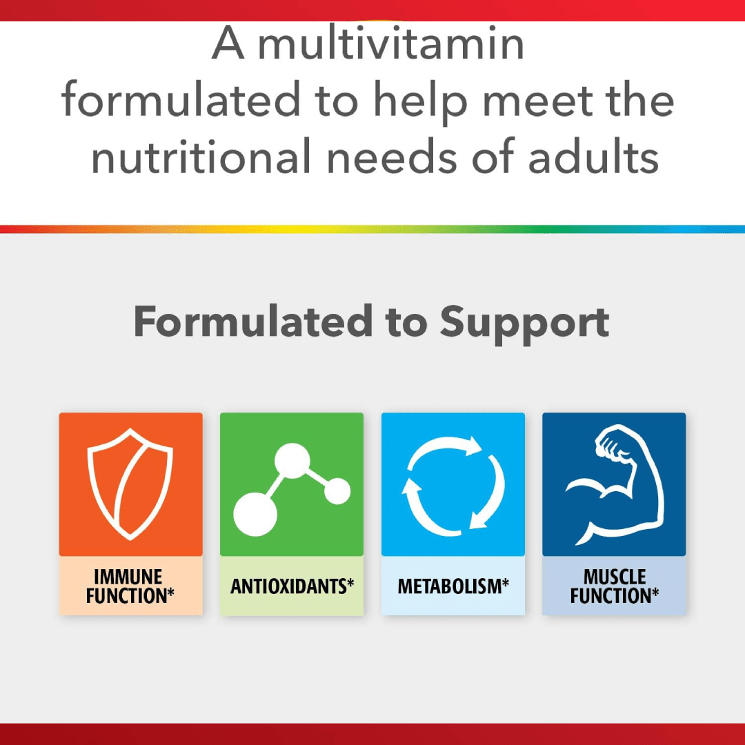 Centrum Forte Essentials Multivitamin 100 Tablets