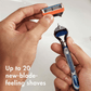 Gillette Fusion5 Men’s Razor – 1 Handle + 6 Blades