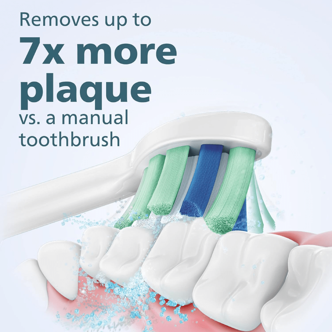 Philips Sonicare 4100 Rechargeable Electric Toothbrush, with Pressure Sensor, 2 Intensity Settings, SmarTimer and QuadPacer