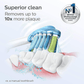 Philips Sonicare Premium Plaque Control RFID Replacement Brush Heads, White, 2 Pack