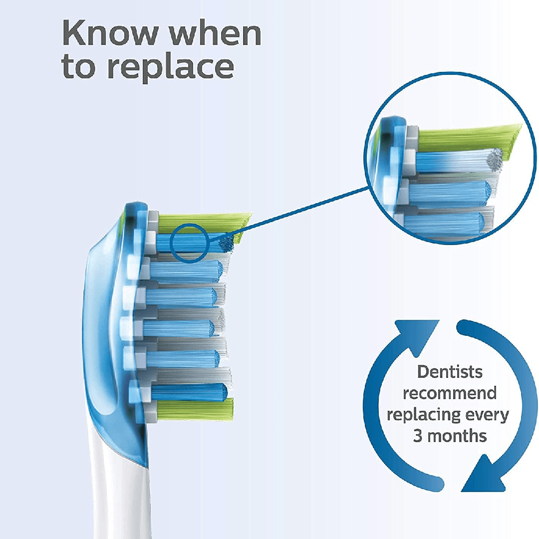 Philips Sonicare Premium Plaque Control RFID Replacement Brush Heads, White, 2 Pack