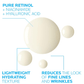 La Roche-Posay Retinol + Vitamin B3 Serum 30ml