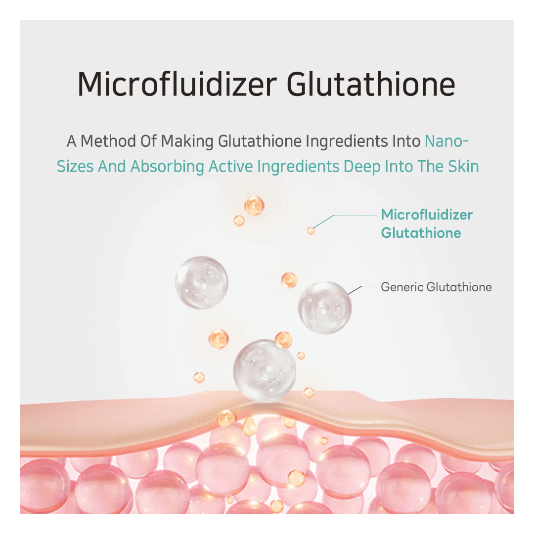 APLB Glutathione & Niacinamide Ampoule Serum 40ml