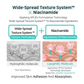 APLB Glutathione & Niacinamide Ampoule Serum 40ml
