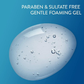Cetaphil Oily Skin Cleanser – Combination to Oily Skin