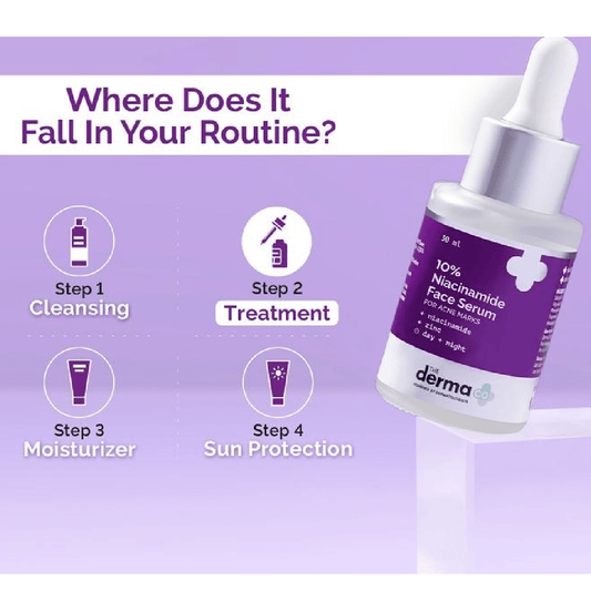 The Derma Co 10% Niacinamide Serum 30ml