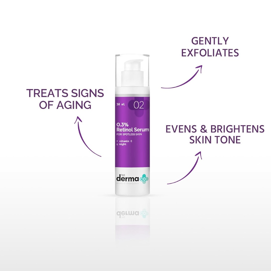 Derma Co 0.3% Retinol Face Serum 30ml