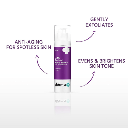 Derma Co 0.3% Retinol Face Serum 30ml