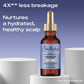 SheaMoisture Anti-Hair Fall Scalp &  Hair Oil 59ml